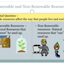 Renewable non renewable resources worksheet