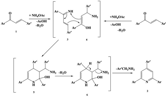 Montmorillonite k10 clay boiling point