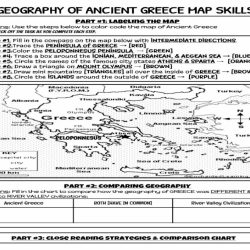 Guided reading activity the ancient greece answer key