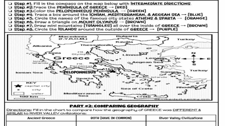 Guided reading activity the ancient greece answer key