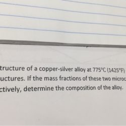 Microstructure copper alloy nickel silver ni micrograph silvers properties resources cu family composition nominal larger