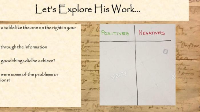 Engineering an empire da vinci's world worksheet answers